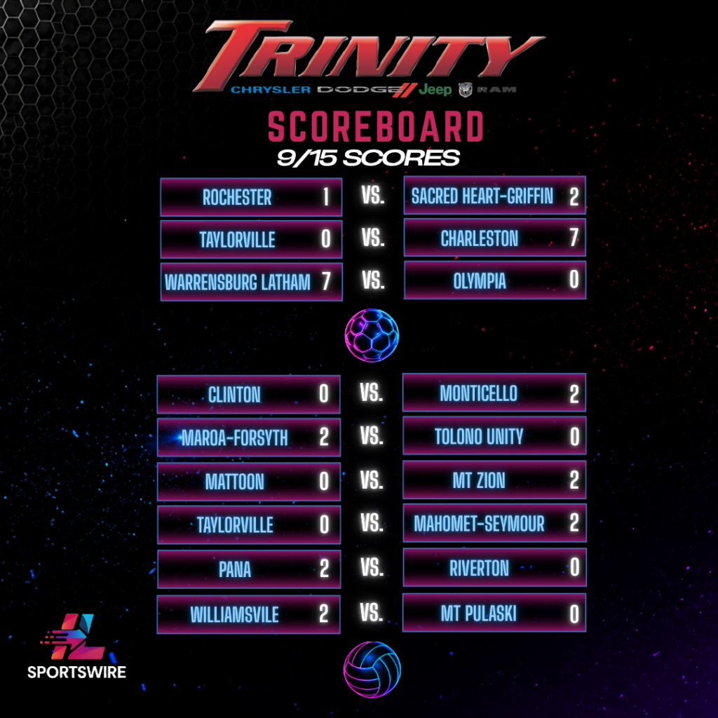 Trinity Scoreboard