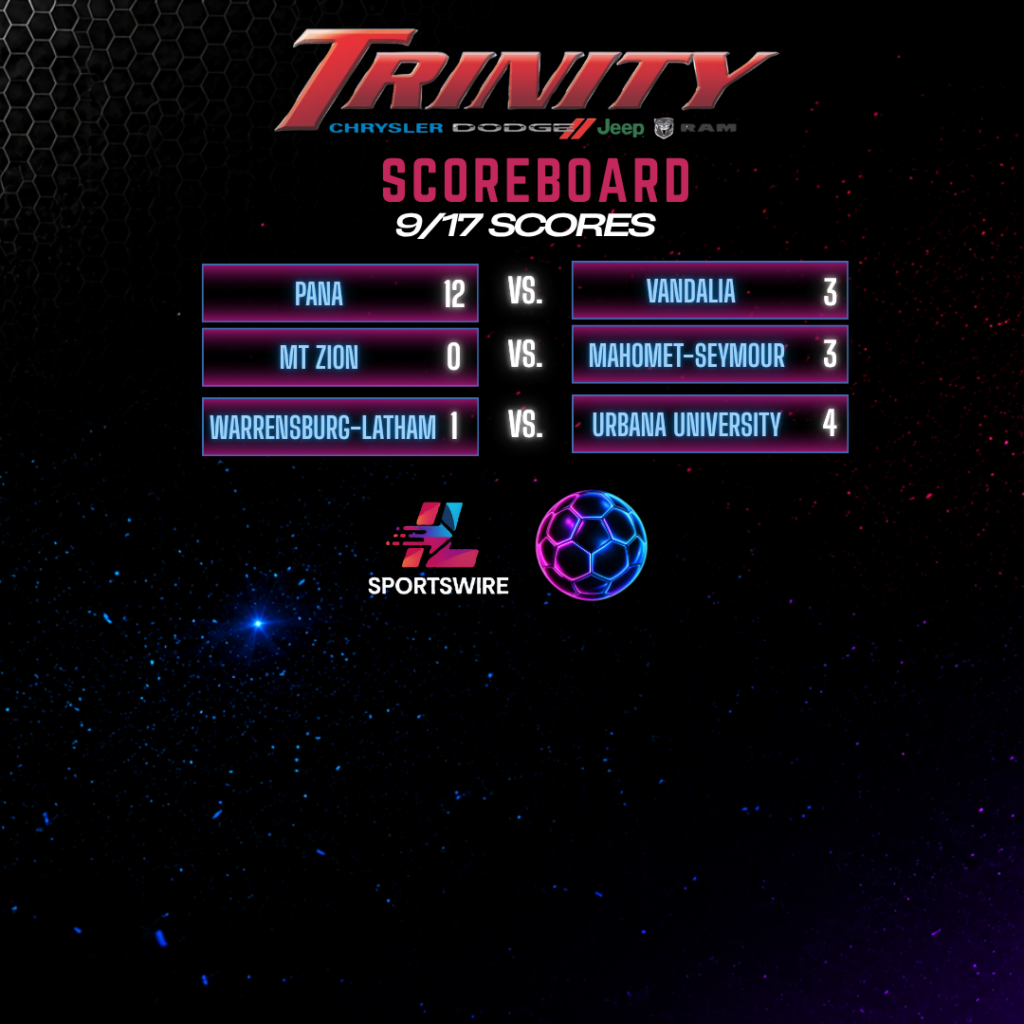 Trinity Scoreboard