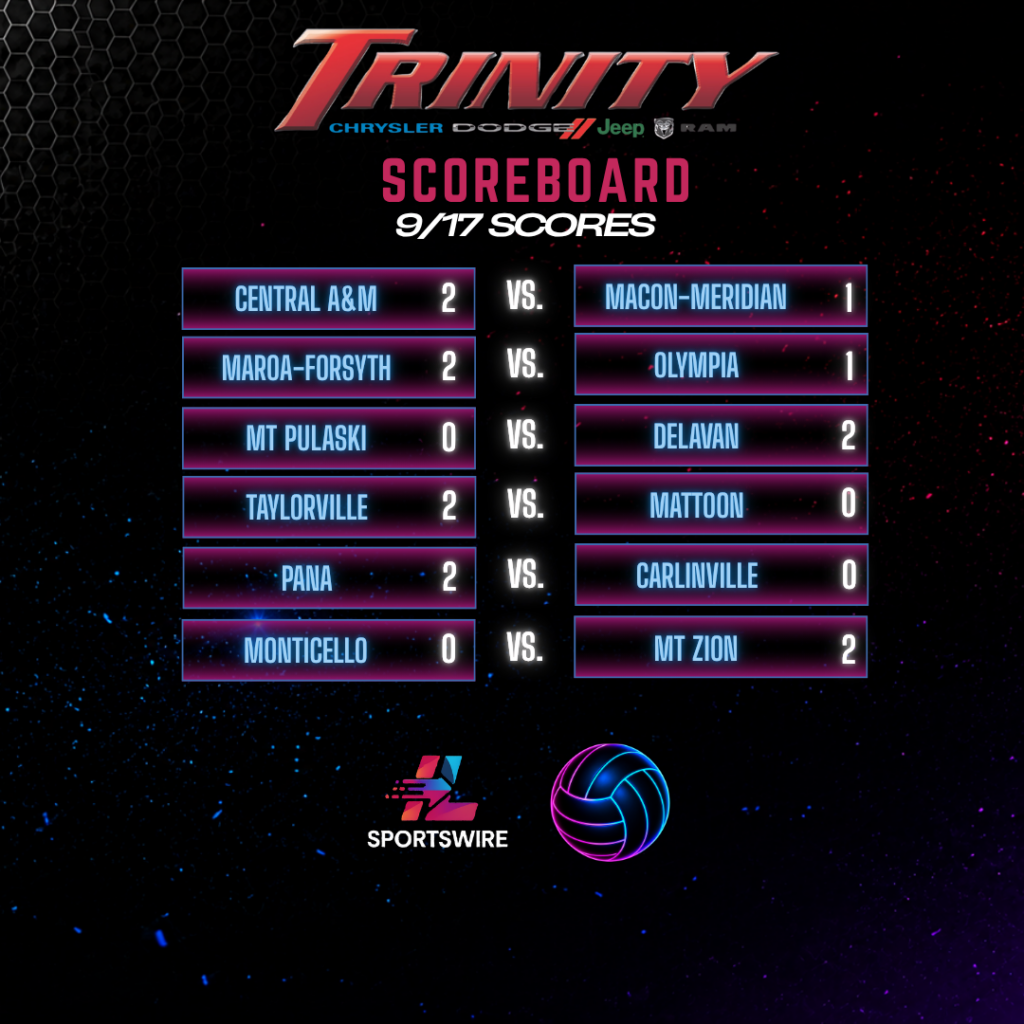 Trinity Scoreboard
