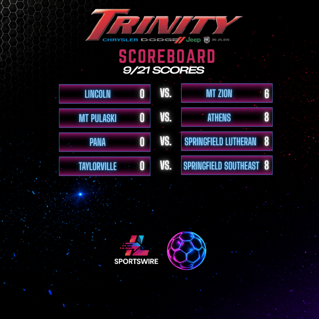Trinity Scoreboard