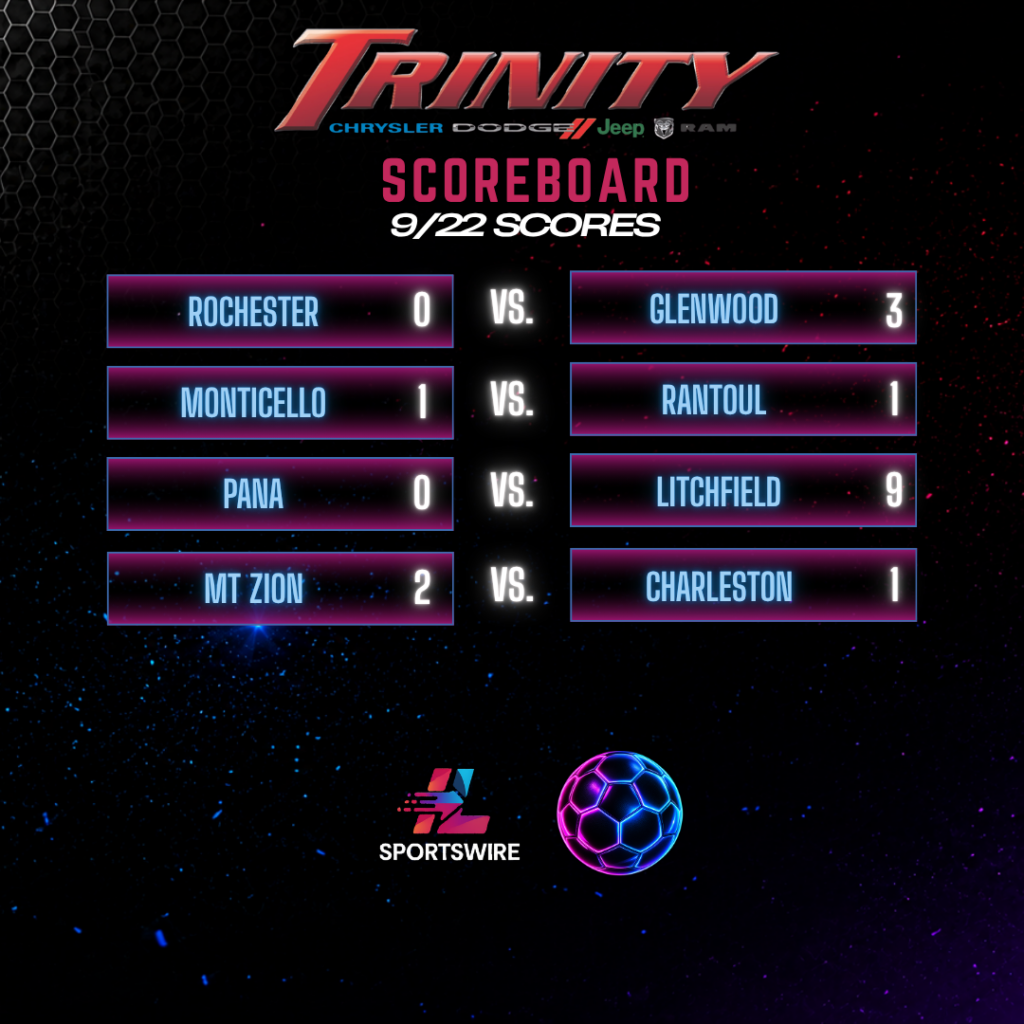 Trinity Scoreboard