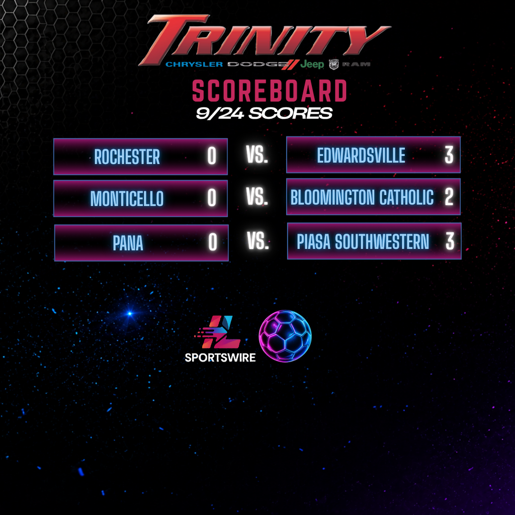 Trinity Scoreboard