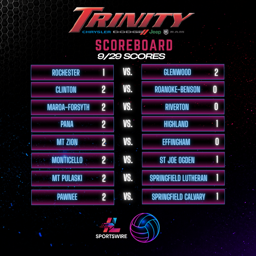Trinity Scoreboard