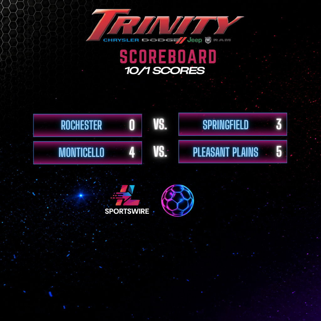 Trinity Scoreboard